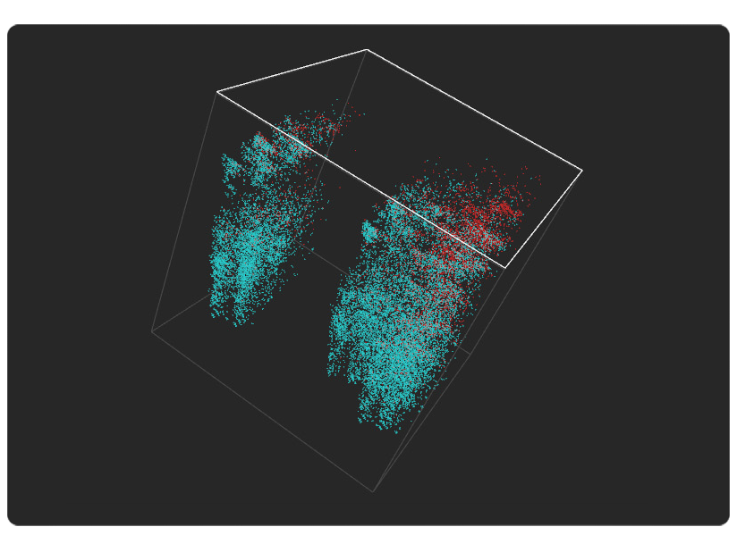 Data visualization